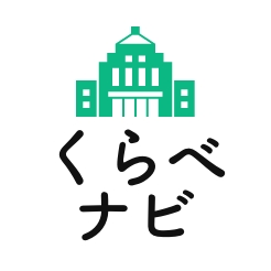 登録支援機関くらべナビ