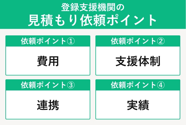 登録支援機関の見積もり依頼ポイント